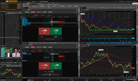 Trading Signal, Gas Fees, Investment Returns
