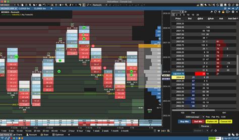 Flow (FLOW), Trading Psychology, Ethereum Classic (ETC)
