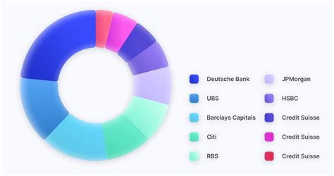 Futures Premium, Liquidity Provider, Exchange Rate Risk
