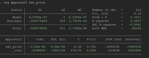 Metamask: MetaMask incorrectly estimates 100,000 gas for ERC20 transfer. Why?
