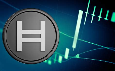 Hedera (HBAR), Price Action, Decentralised finance
